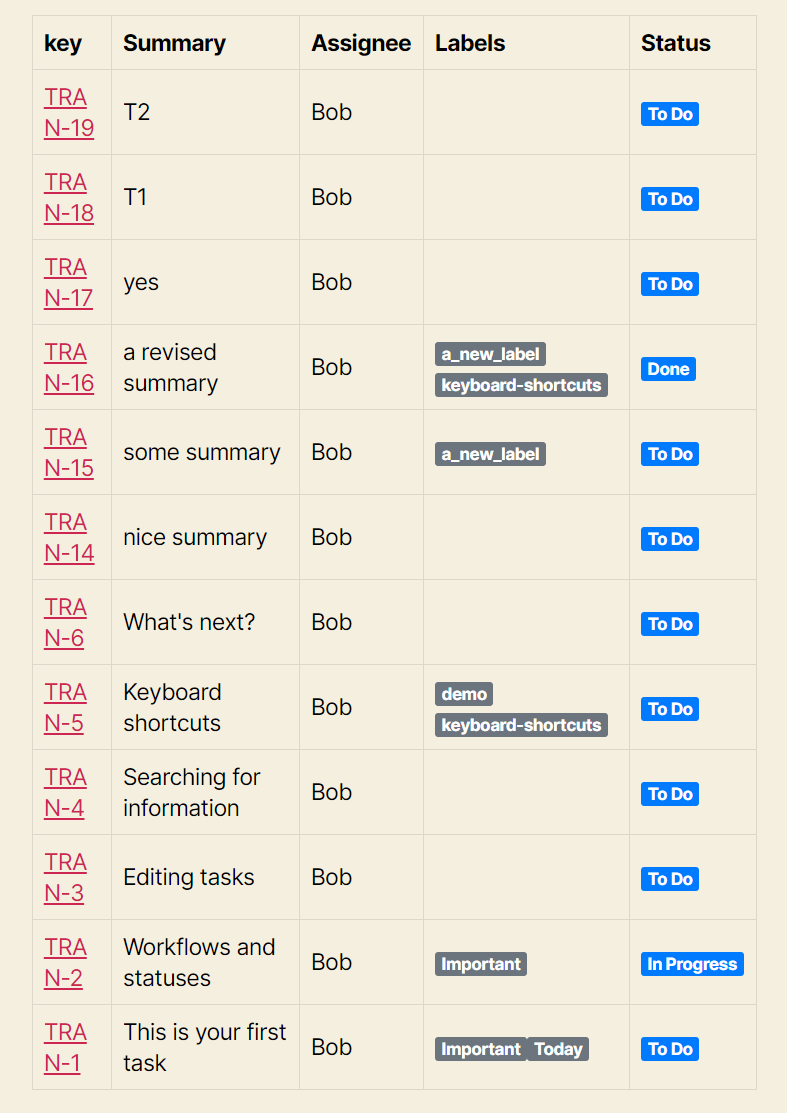 JIRA issues as table